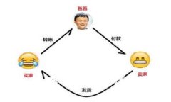 Tokenim挖矿多久才能存入账