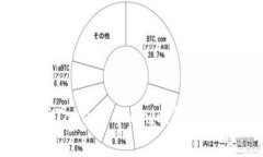 如何安装国际版TokenToken